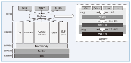 王晓阳文章-图4